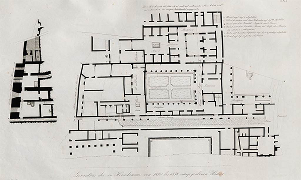 II.1 Herculaneum,1842, drawing by Zahn. Plan showing the houses discovered between 1828 until 1838, (described as) at the side of the sea, not far from the theatre.
This consists of II.1 lower floor, separately on left, II.1 on left, II.2 in centre, and II.3 on right.
On the lower part of the roadway (Cardo III) is III.1, III.2, and III.3, on right.
See Zahn, W., 1842. Die schönsten Ornamente und merkwürdigsten Gemälde aus Pompeji, Herkulanum und Stabiae: II. Berlin: Reimer. (63)
