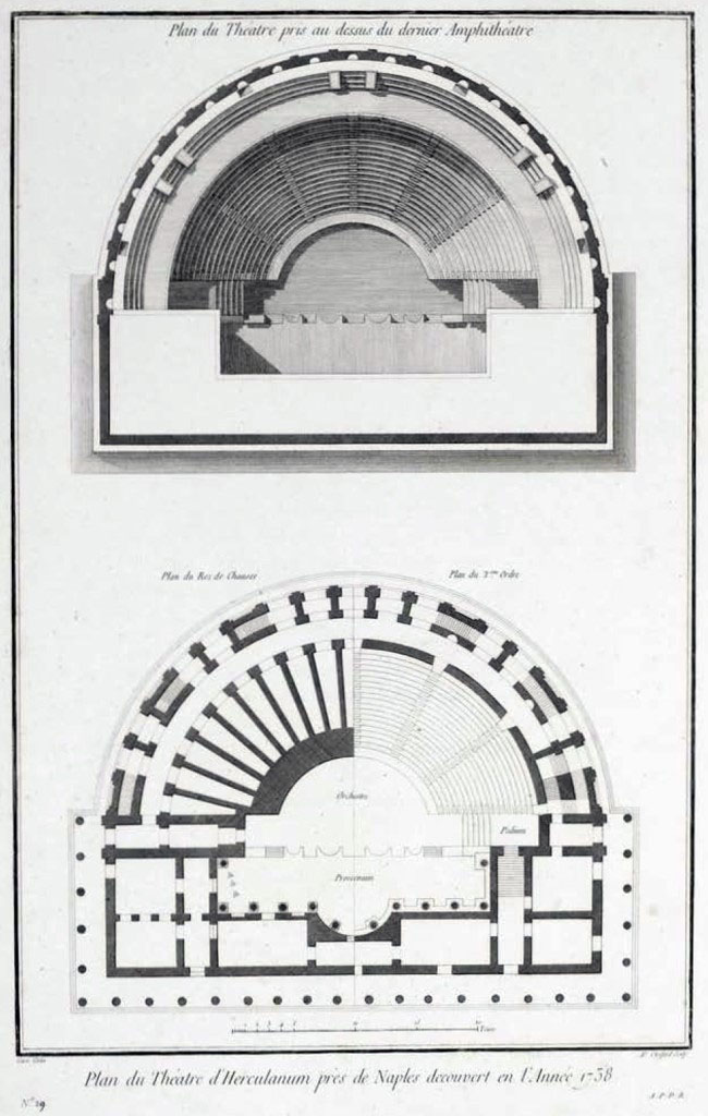 Herculaneum Theatre. 1782 Plan from Saint Non.
Saint Non, A., 1782. Voyage Pittoresque de Naples et de Sicile: Vol 1, Partie 2, n.29.