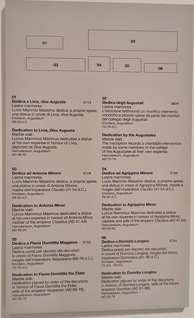 Herculaneum Augusteum. April 2023. 
Descriptive card with details of Dedications. Photo courtesy of Giuseppe Ciaramella.
