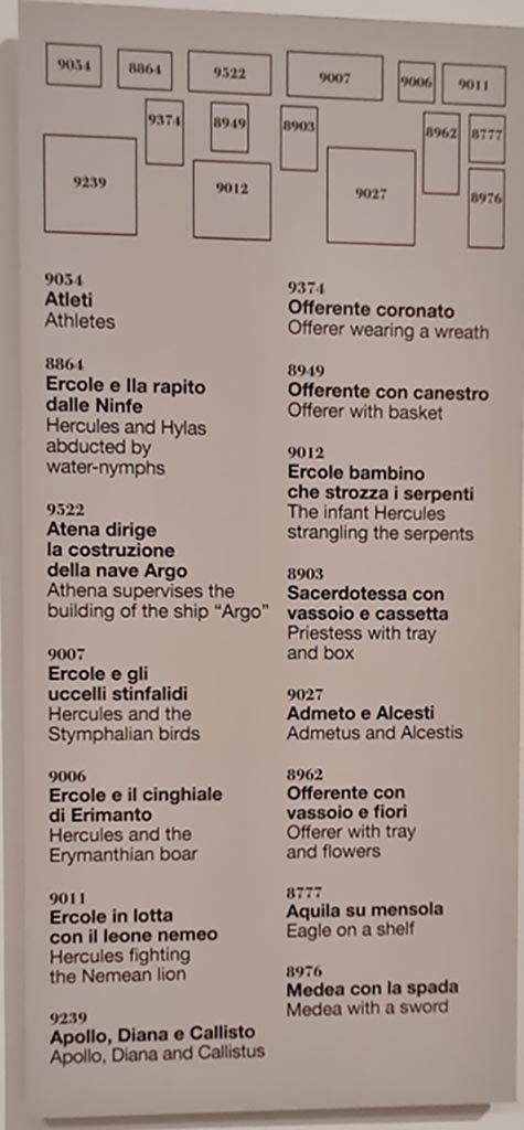Herculaneum Augusteum. April 2023. 
Descriptive card from paintings on side wall. Photo courtesy of Giuseppe Ciaramella.
(see Part 3 below, for any paintings listed on description cards but not shown here).

